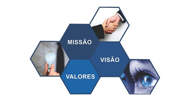 Missão, visão e valores
